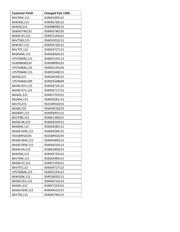 BAW56,235 数据规格书 3