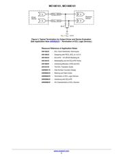 MC100E101FNR2 数据规格书 5