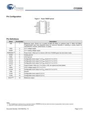 CY22050KFC datasheet.datasheet_page 3