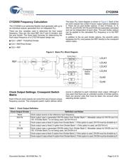 CY22050KFI datasheet.datasheet_page 5