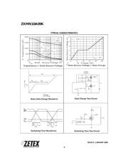ZXMN10A09K datasheet.datasheet_page 6