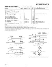 AD7778ASZ datasheet.datasheet_page 3