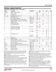 LTC1418ACG#PBF datasheet.datasheet_page 5