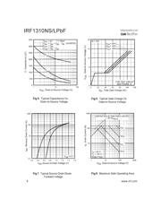 IRF1310NSPBF datasheet.datasheet_page 4