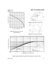 IRF1310NSTRLPBF datasheet.datasheet_page 5