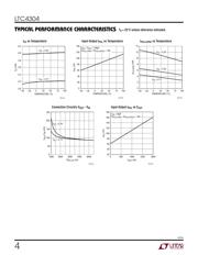 LTC4304CDD#PBF datasheet.datasheet_page 4