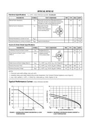 IRFBC40 数据规格书 3
