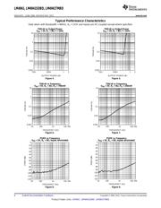 LM4941TMX/NOPB datasheet.datasheet_page 6