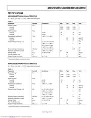 ADR530BRTZ-REEL7 datasheet.datasheet_page 3