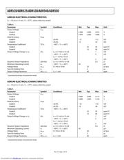 ADR530ART-REEL7 datasheet.datasheet_page 4