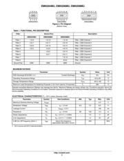 EMI5204MUTAG datasheet.datasheet_page 2