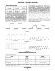 EMI5204MUTAG datasheet.datasheet_page 4