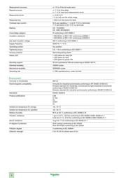 RM35BA10 datasheet.datasheet_page 2