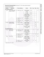 4N27M datasheet.datasheet_page 3