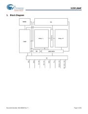 S25FL064P0XNFI003 datasheet.datasheet_page 4