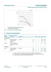 PHPT610030NPKX datasheet.datasheet_page 5