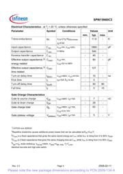 SPW15N60C3 datasheet.datasheet_page 3