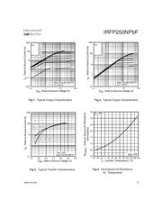 IRFP250N datasheet.datasheet_page 3