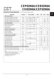 CEF02N6A datasheet.datasheet_page 2