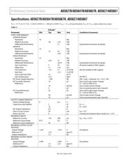 AD5647RBCPZ-250RL7 datasheet.datasheet_page 3