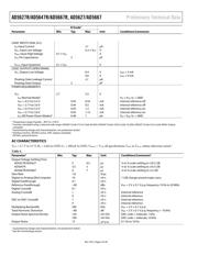 AD5647RBCPZ-250RL7 datasheet.datasheet_page 4