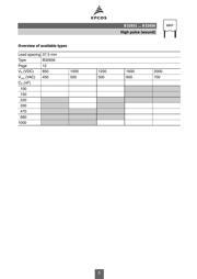 B32654A4225J000 datasheet.datasheet_page 5