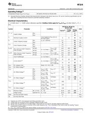 MF10CCWM datasheet.datasheet_page 3