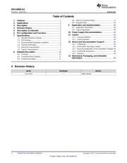 DRV10983SQPWPRQ1 datasheet.datasheet_page 2