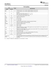 DRV10983SQPWPRQ1 datasheet.datasheet_page 4