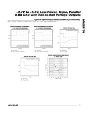 MAX5101AEUE+T datasheet.datasheet_page 5