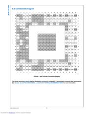 ADC12D1800CIUT/NOPB datasheet.datasheet_page 6