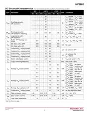 HV2662LB-G datasheet.datasheet_page 3