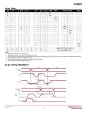 HV2662LB-G datasheet.datasheet_page 6