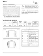 ADS1112IDGST datasheet.datasheet_page 2