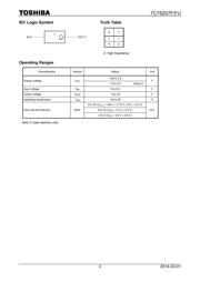 TC7SZ07FU(T5L,JF,T 数据规格书 2