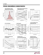 LT1001CN8 datasheet.datasheet_page 4