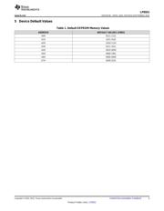 LP8551TLE/NOPB datasheet.datasheet_page 3