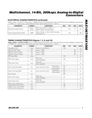 MAX1067BCEE datasheet.datasheet_page 5