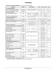 NTMS5838NLR2G datasheet.datasheet_page 2