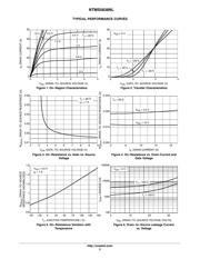 NTMS5838NLR2G datasheet.datasheet_page 3