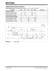 MCP3002-I/ST datasheet.datasheet_page 4