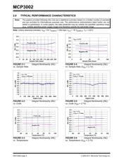 MCP3002-I/ST datasheet.datasheet_page 6