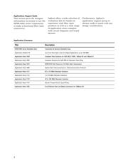 HFBR-2412 datasheet.datasheet_page 3