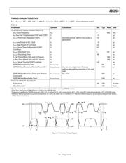 AD5258 datasheet.datasheet_page 5