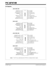 PIC16F87T-I/ML datasheet.datasheet_page 4