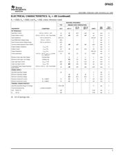 OPA615IDG4 datasheet.datasheet_page 5