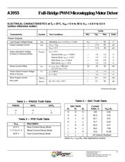 A3955 datasheet.datasheet_page 3