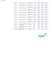 BQ24765RUVT datasheet.datasheet_page 2