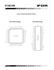 ST16C450IQ48-F datasheet.datasheet_page 2