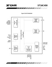 ST16C450IQ48-F datasheet.datasheet_page 3